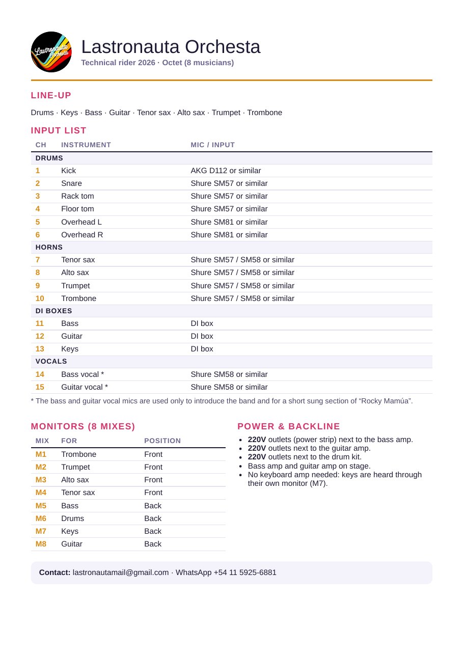 Technical rider, page 1: line-up, input list and monitors